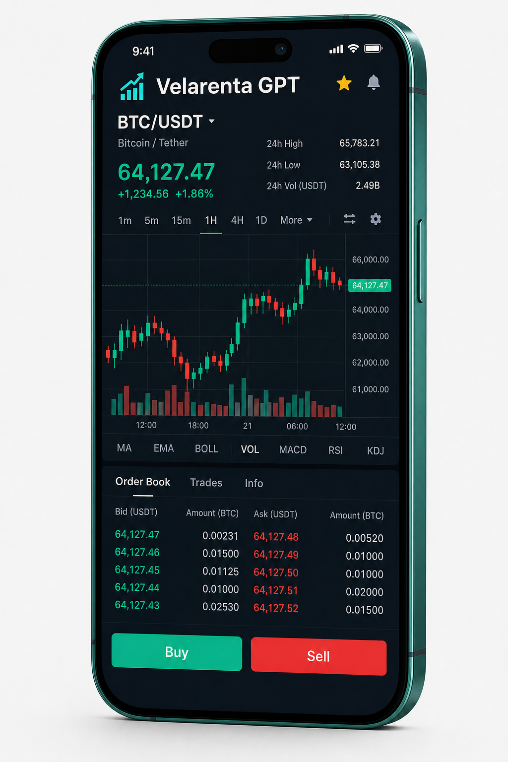 Velarenta GPT plataforma móvil de trading: gráfico BTC/USDT en tiempo real, libro de órdenes y panel de compra/venta